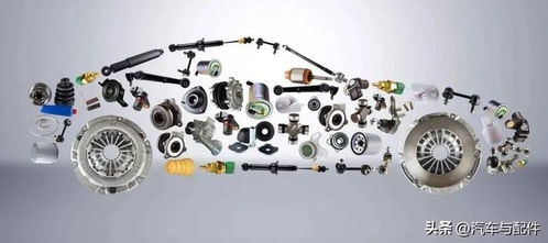 政策助力汽配出口，高端零部件產品亟待突破海外市場